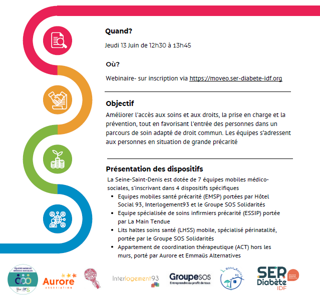 Equipes mobiles medico sociales 93_2.png