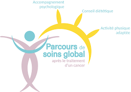 Image après cancer.png