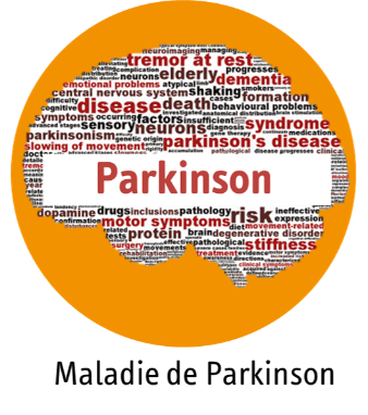 Parkinson-resize338x382.png
