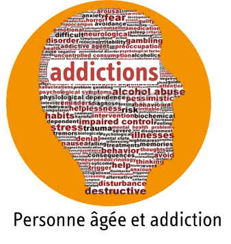 addiction-resize338x357.png